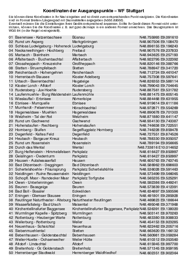 GPS-Koordinaten_Ausgangspunkte_WF_Stuttgart_4355_4.pdf