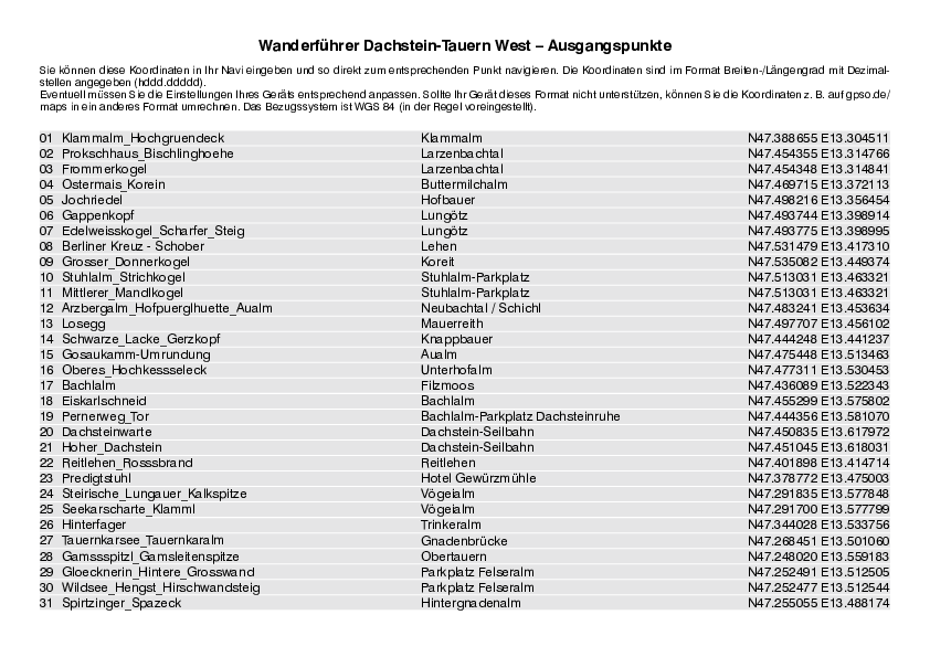 GPS-Koordinaten_Ausgangspunkte_WF_DachsteinTauernWest.pdf