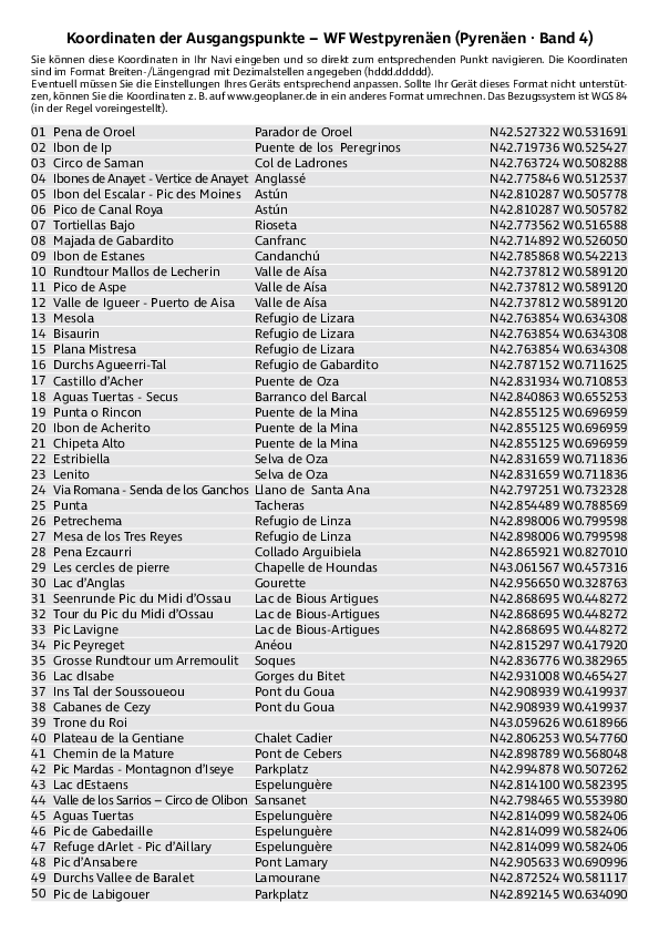 GPS-Koordinaten_Ausgangspunkte_WF_Pyrenaen4.pdf