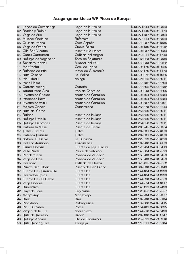 Liste mit Ausgangspunkten WF Picos de Europa_4361_4.pdf