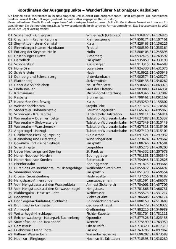 GPS-Koordinaten_Ausgangspunkte_Wanderfuehrer Nationalpark Kalkalpen.pdf