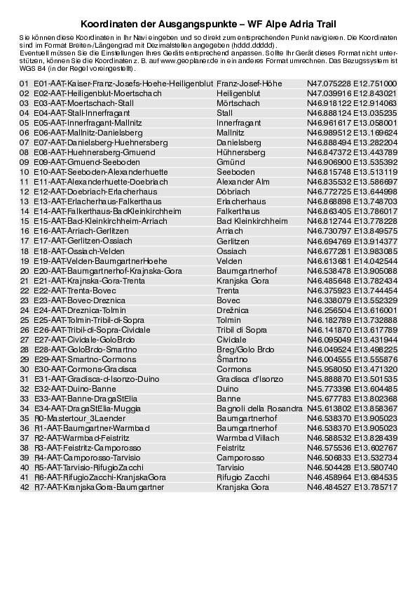 GPS-Koordinaten_Ausgangspunkte_WF_Alpe Adria Trail_ALT.pdf