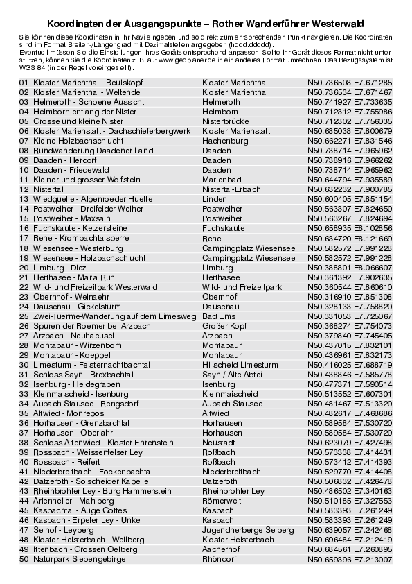 GPS-Koordinaten_Ausgangspunkte_WF_Westerwald_4156_2.pdf