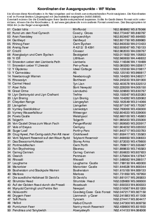 GPS-Koordinaten_Ausgangspunkte_WF_Wales_4429_3.pdf
