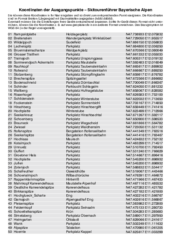 GPS-Koordinaten_Ausgangspunkte_SF_Bayerische_Alpen_5900_9.pdf