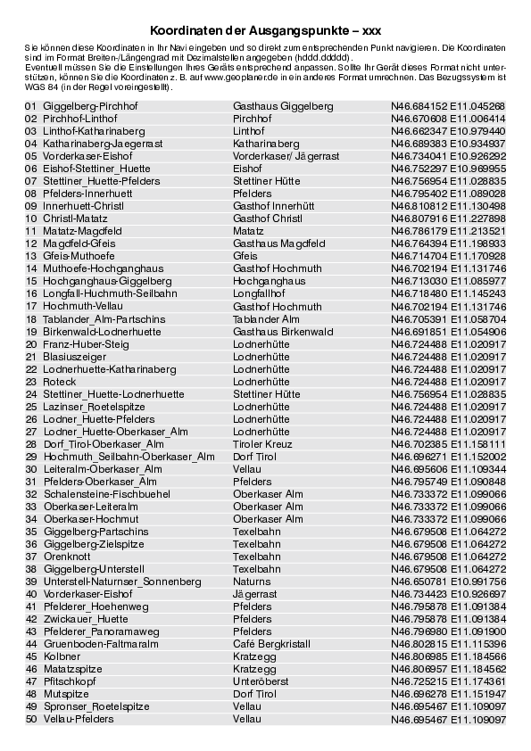 GPS-Koordinaten_Ausgangspunkte_WF_Meraner Hoehenweg_4564_1.pdf