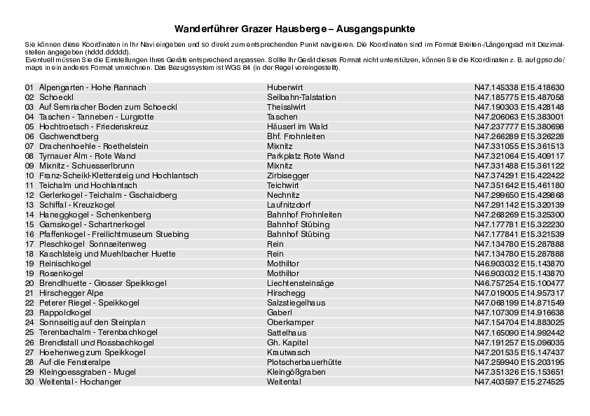GPS-Koordinaten_Ausgangspunkte_WF_GrazerHausberge_4292_5.pdf