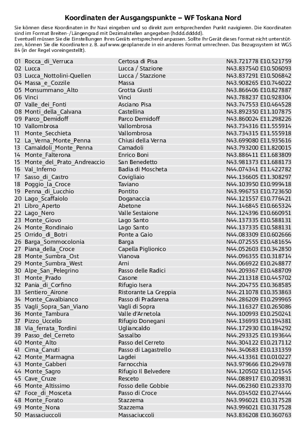 GPS-Koordinaten_Ausgangspunkte_WF Toskana Nord_4115_7.pdf