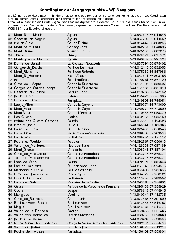 GPS-Koordinaten_Ausgangspunkte_WF_Seealpen_4146_4.pdf