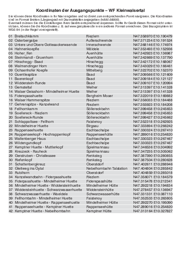 GPS-Koordinaten_Ausgangspunkte_WF_Kleinwalsertal_4559_3.pdf
