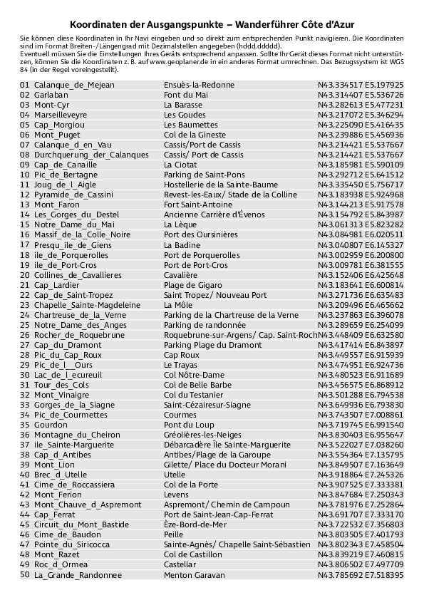 GPS-Koordinaten_Ausgangspunkte_WF_Cote-d-Azur.pdf