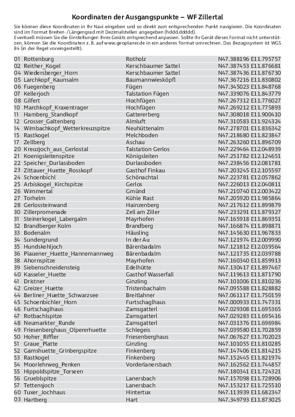 GPS-Koordinaten_Ausgangspunkte_WF_Zillertal_4478_12.pdf