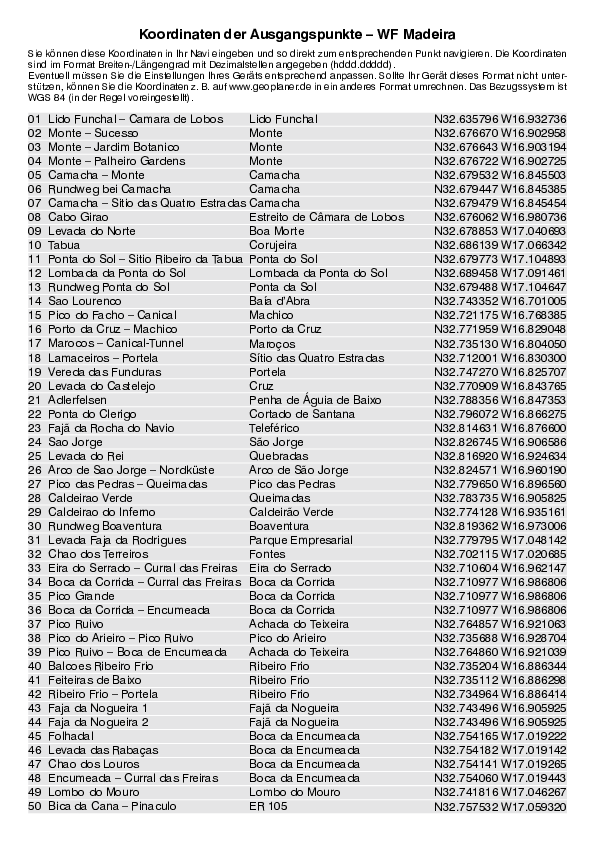 GPS-Koordinaten_Ausgangspunkte_WF_Madeira_4274_15.pdf