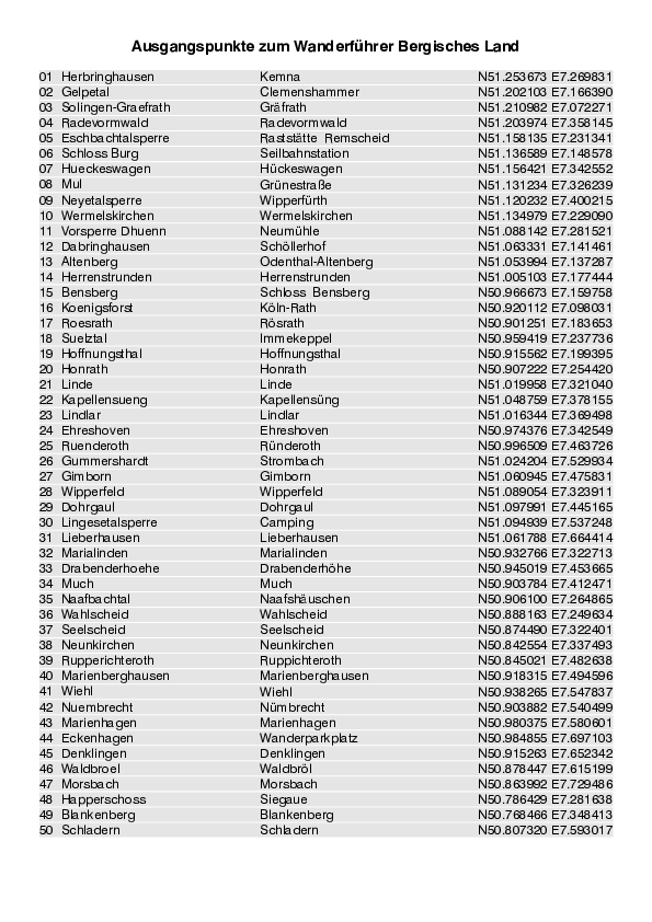 GPS-Koordinaten_Ausgangspunkte_WF_BergischesLand_4180_5.pdf