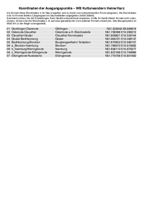 GPS-Koordinaten_Ausgangspunkte_WB Kulturwandern Heine-Harz_3272_1.pdf