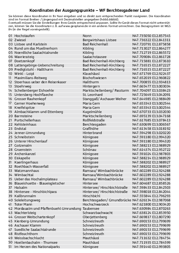GPS-Koordinaten_Ausgangspunkte_WF_Berchtesgadener Land.pdf