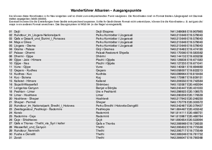 GPS-Koordinaten_Ausgangspunkte_WF_Albanien_0303_1.pdf
