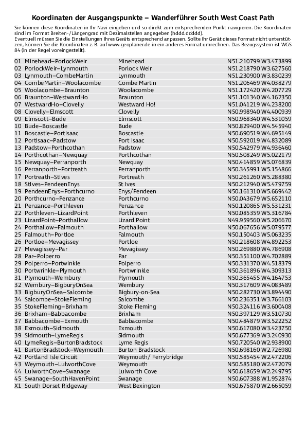 GPS-Koordinaten_Ausgangspunkte_WF_South West Coast Path.pdf