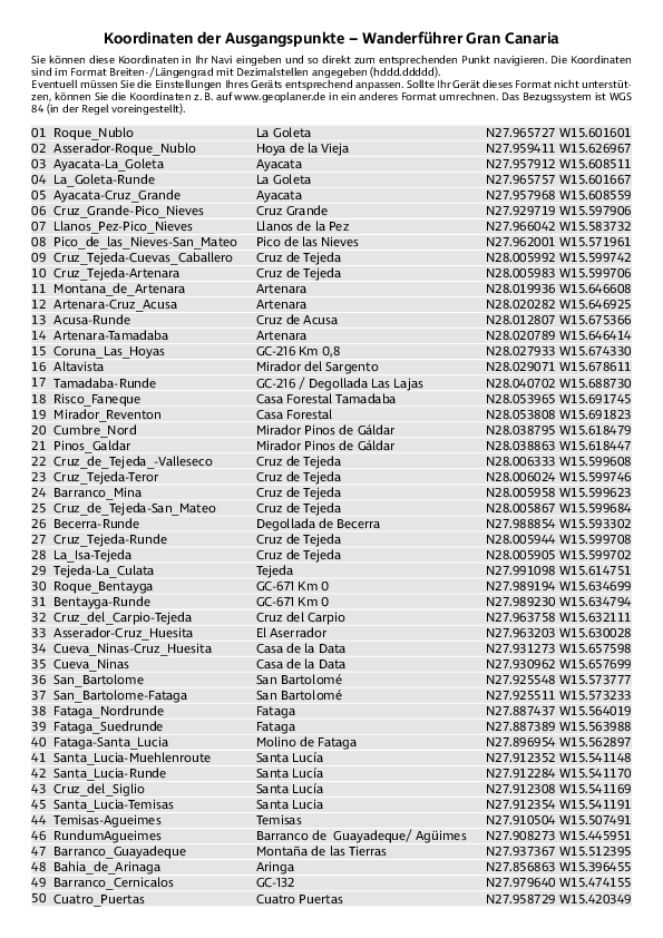 GPS-Koordinaten_Ausgangspunkte_WF_Gran Canaria.pdf