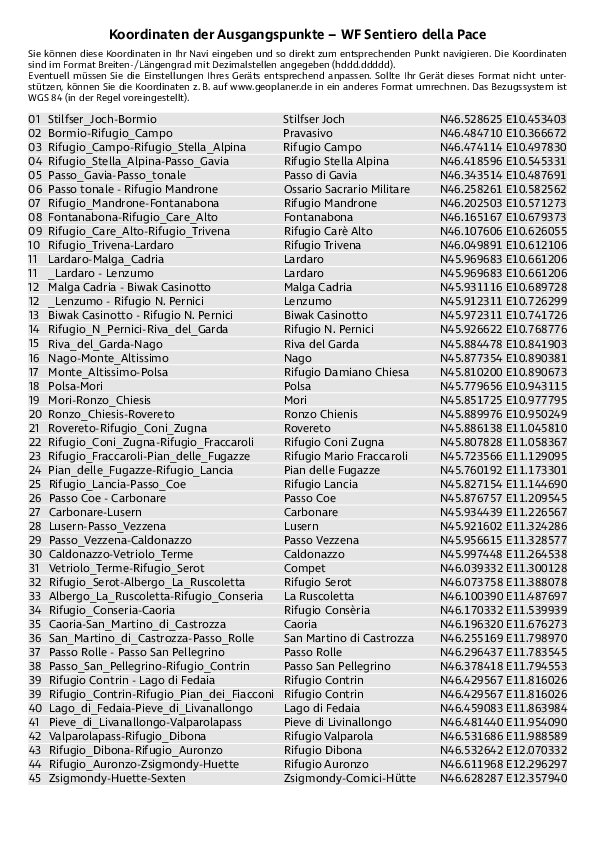 GPS-Koordinaten_Ausgangspunkte_WF_Sentiero della Pace_4562_2.pdf