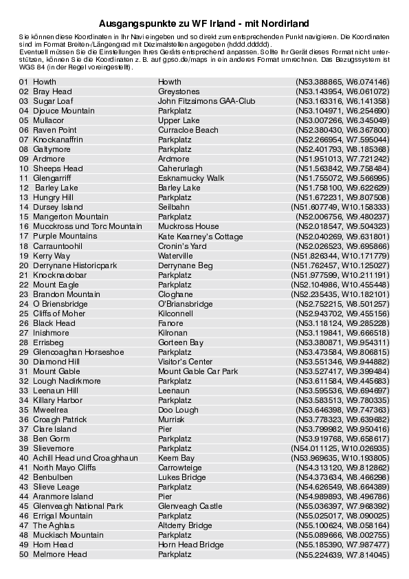 GPS-Koordinaten_Ausgangspunkte_WF_Irland_4273_6.pdf