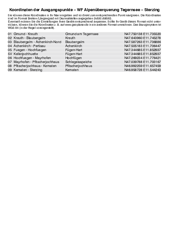 GPS-Koordinaten_Ausgangspunkte_WF_Tegernsee-Sterzing_4565_2.pdf