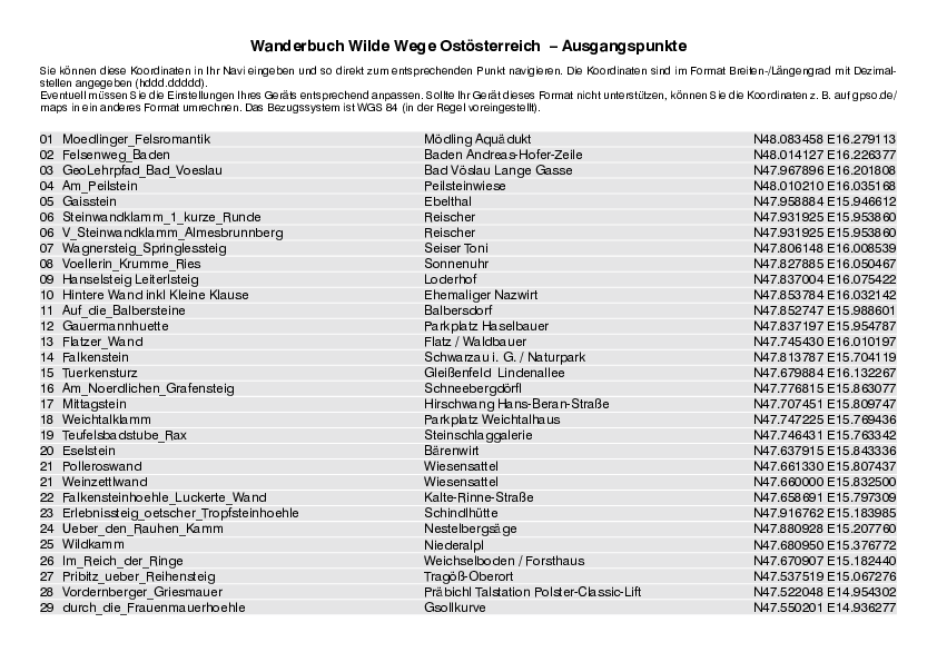 GPS-Koordinaten_Ausgangspunkte_WB_WildeWegeOstoesterreich_3195_2.pdf