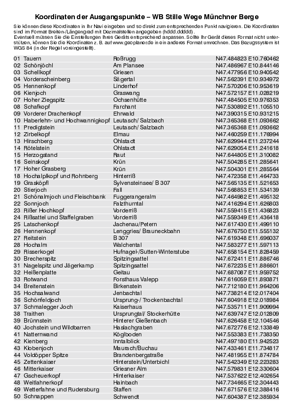 GPS-Koordinaten_Ausgangspunkte_WB_StilleWege_MuenchnerBerge_3136_2.pdf