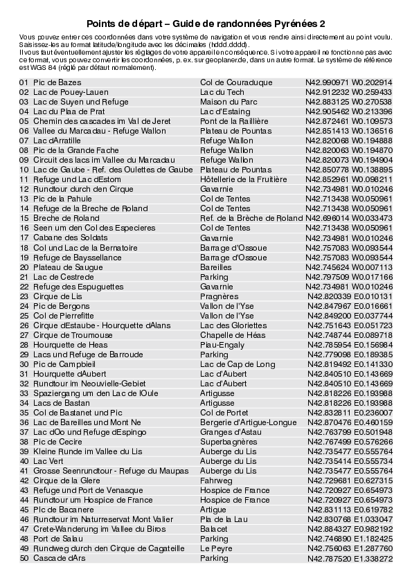 GPS-Coordonnees_points de depart_GR_Pyrenees 2.pdf