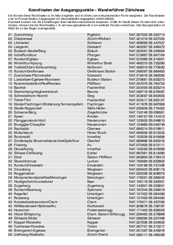 GPS-Koordinaten_Ausgangspunkte_WF_Zuerichsee_4057_7.pdf