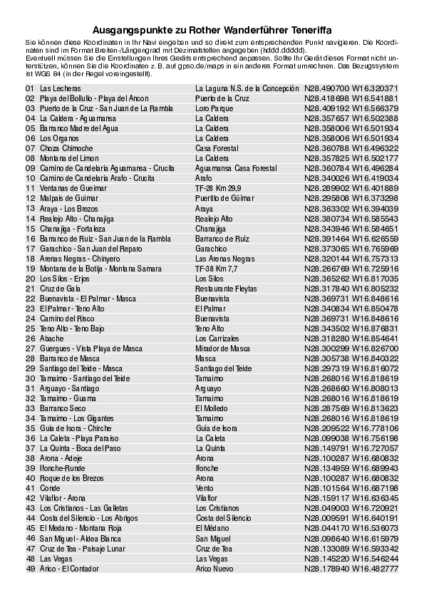 Liste mit Ausgangspunkten_4016_20.pdf