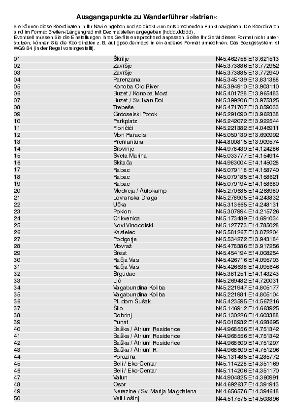 GPS-Koordinaten_Ausgangspunkte_WF_Istrien.pdf