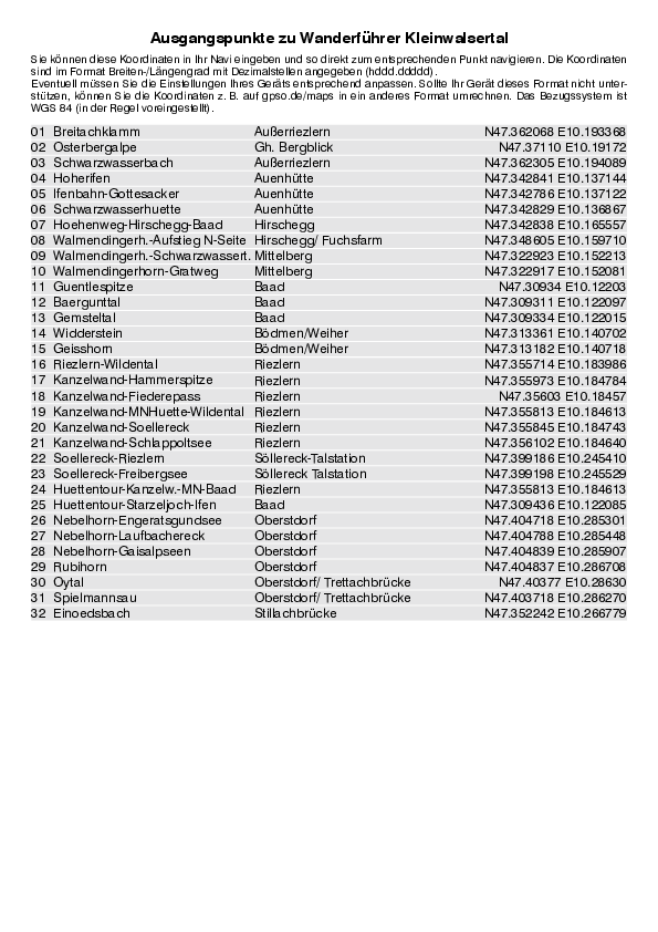 GPS-Koordinaten_Ausgangspunkte_WF_Kleinwalsertal_4455_3.pdf
