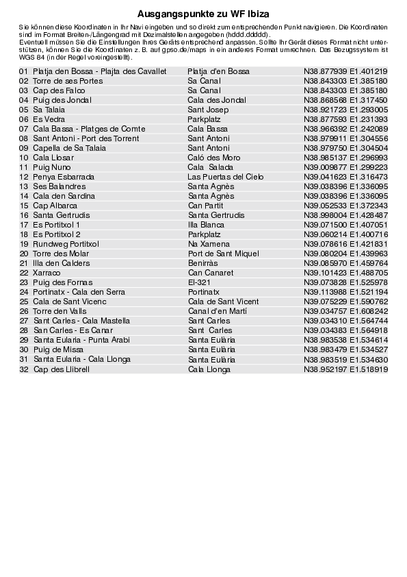 GPS-Koordinaten_Ausgangspunkte_WF_Ibiza_4260_3.pdf