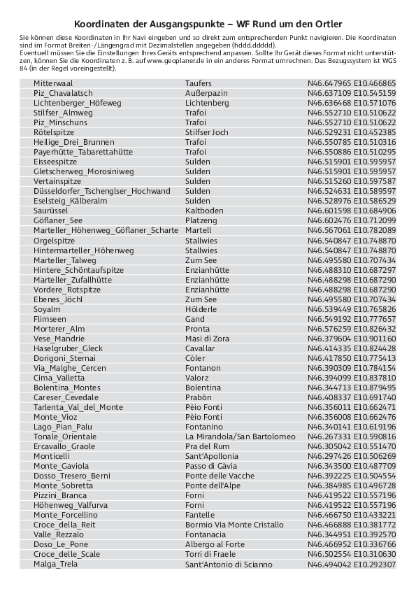 GPS-Koordinaten_Ausgangspunkte_WF_Rund um den Ortler.pdf