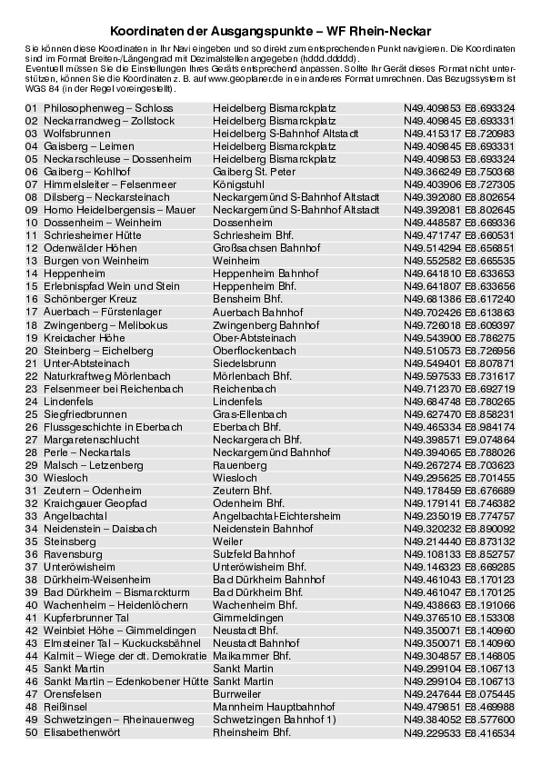 GPS-Koordinaten_Ausgangspunkte_WF_Rhein-Neckar_4553_2.pdf