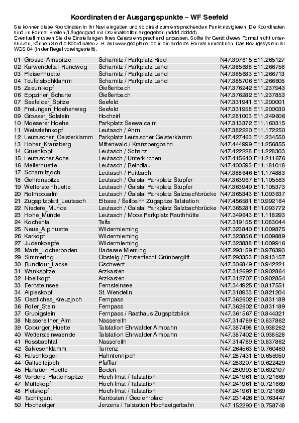 GPS-Koordinaten_Ausgangspunkte_WF_Seefeld_4017_5.pdf