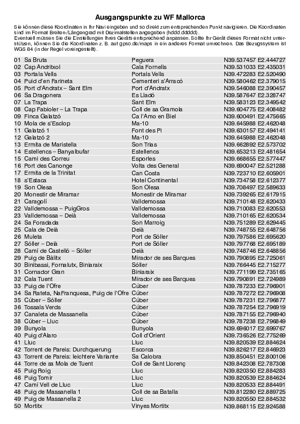 GPS-Koordinaten_Ausgangspunkte_WF_Mallorca_4122_17.pdf