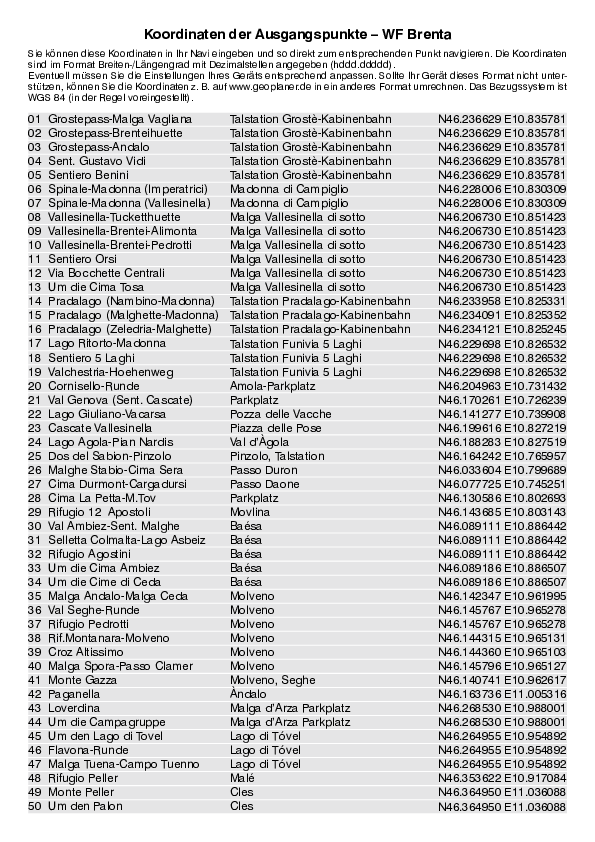 GPS-Koordinaten_Ausgangspunkte_WF_Brenta_4181_4.pdf