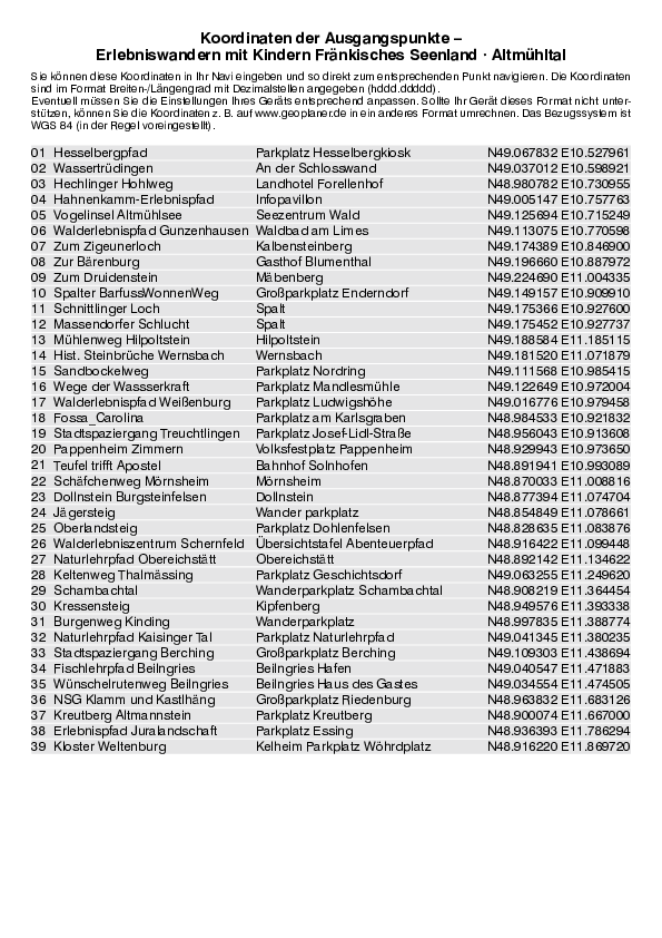 GPS-Koordinaten_Ausgangspunkte_WB_Erlebniswandern_Fraenkisches_Seenland_3278_1.pdf