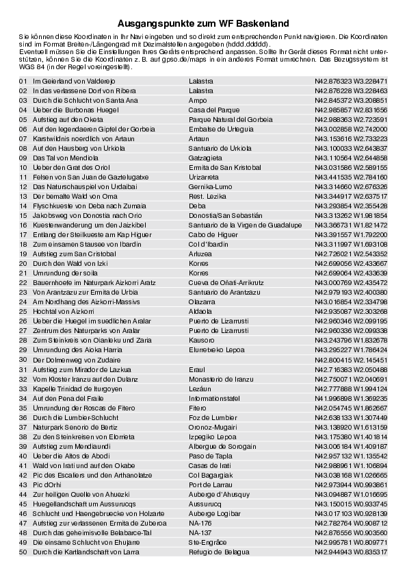 GPS-Koordinaten_Ausgangspunkte_WF_Baskenland_0252_1.pdf