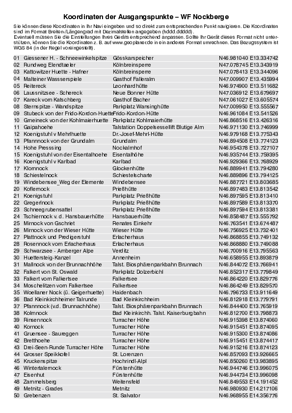 GPS-Koordinaten_Ausgangspunkte_WF_Nockberge_4512_6.pdf