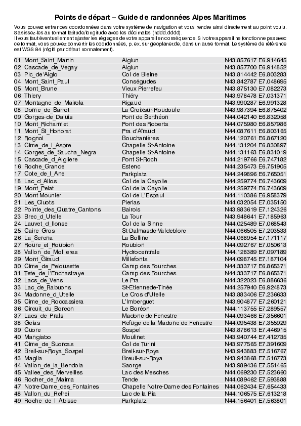 GPS-Coordonnees_points de depart_GR_Alpes Maritimes.pdf