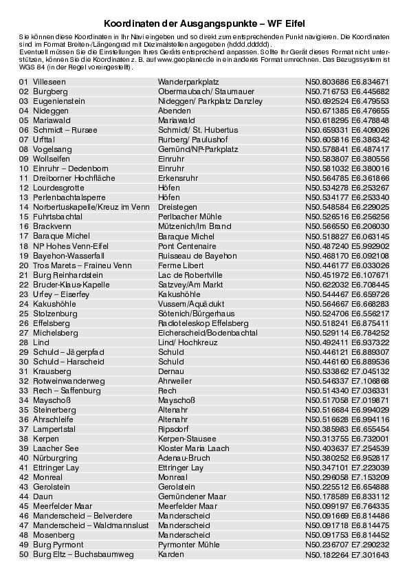 GPS-Koordinaten_Ausgangspunkte_WF_Eifel_4223_11.pdf