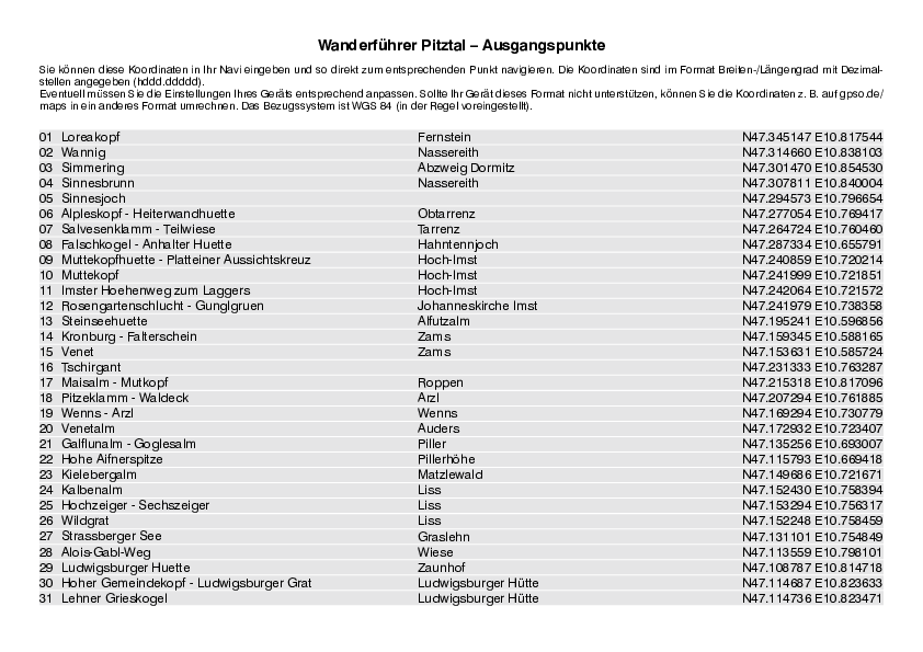 GPS-Koordinaten_Ausgangspunkte_WF_Pitztal_4504_4.pdf