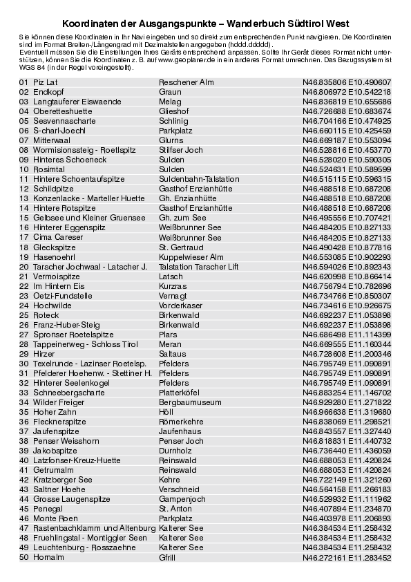 GPS-Koordinaten_Ausgangspunkte_WB_Suedtirol_West_3025_4.pdf