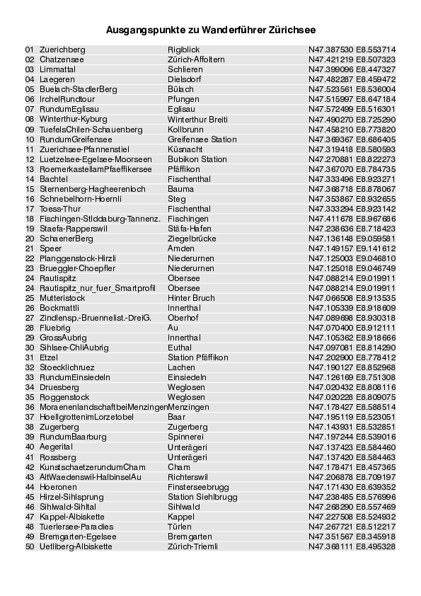 GPS-Daten Ausgangspunkte WF Zuerichsee_4057_6.pdf