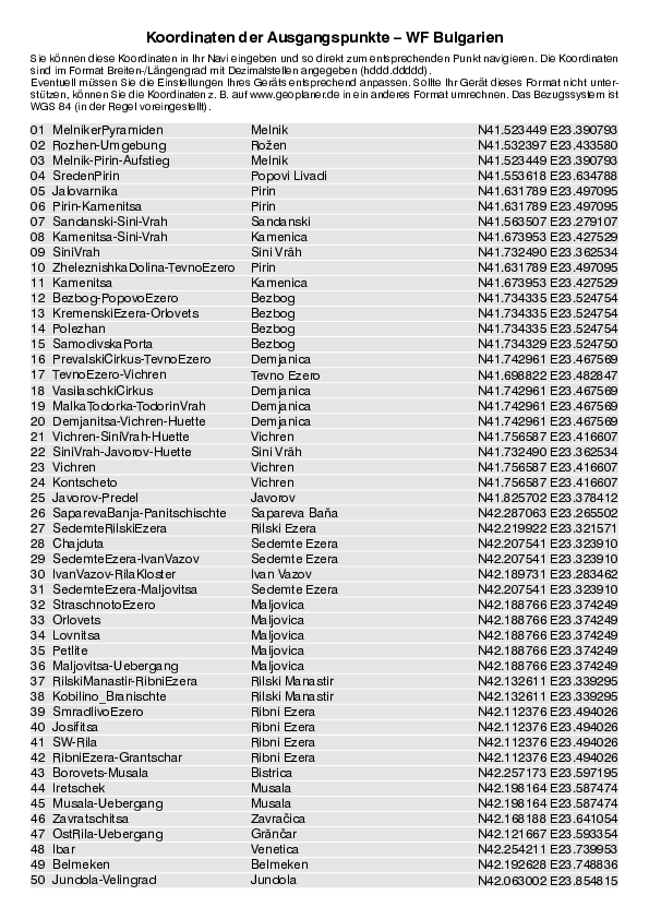 GPS-Koordinaten_Ausgangspunkte_WF_Bulgarien.pdf