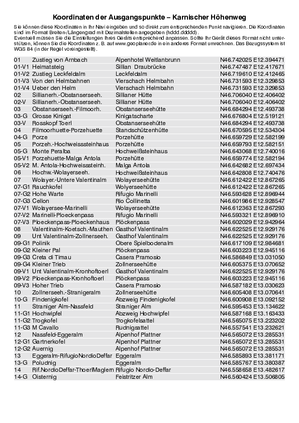 GPS-Koordinaten_Ausgangspunkte_WF_Karnischer_Hoehenweg_4404_4.pdf