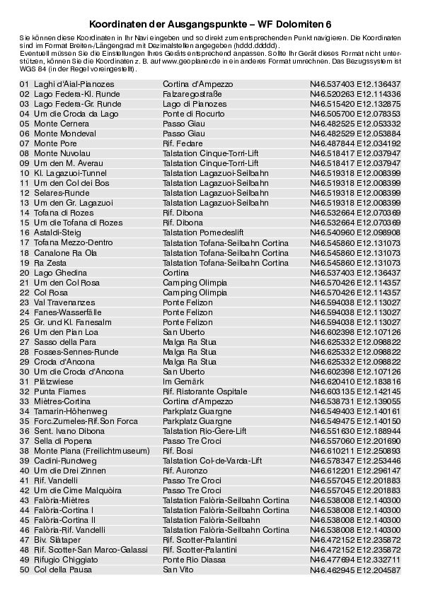 GPS-Koordinaten_Ausgangspunkte_WF_Dolomiten6_0339_1.pdf